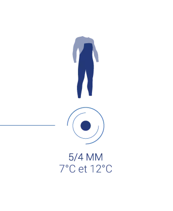 Para temperaturas de entre 7 y 12 grados, utiliza un traje 5/4 mm