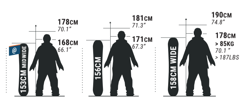 freestyle snowboard reviews