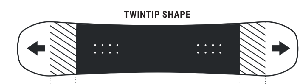snowboard shape twin tip