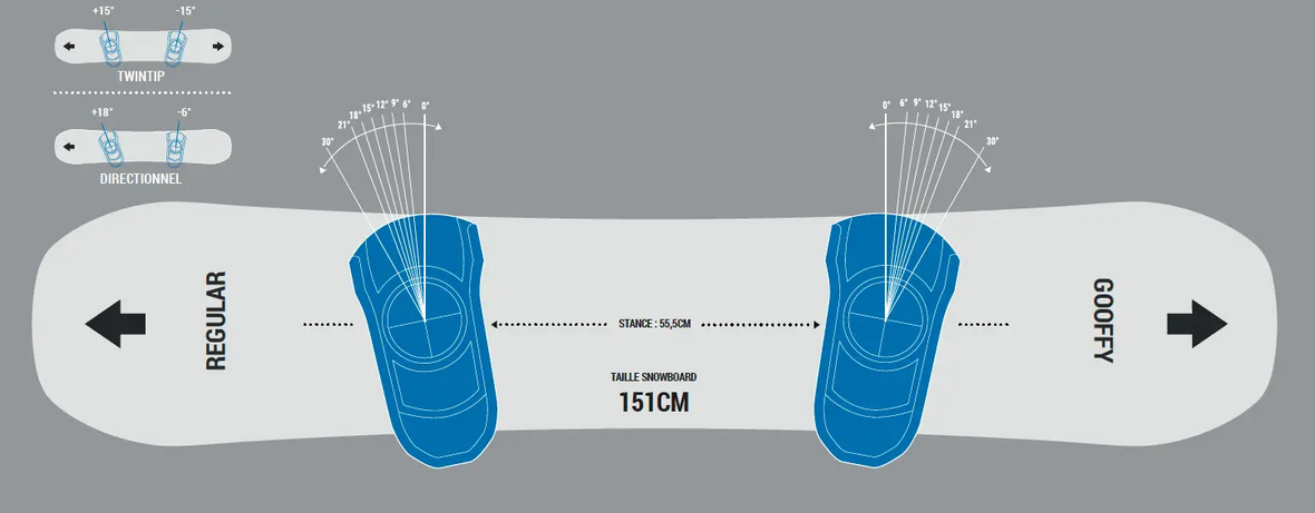 How to adjust your snowboard bindings?