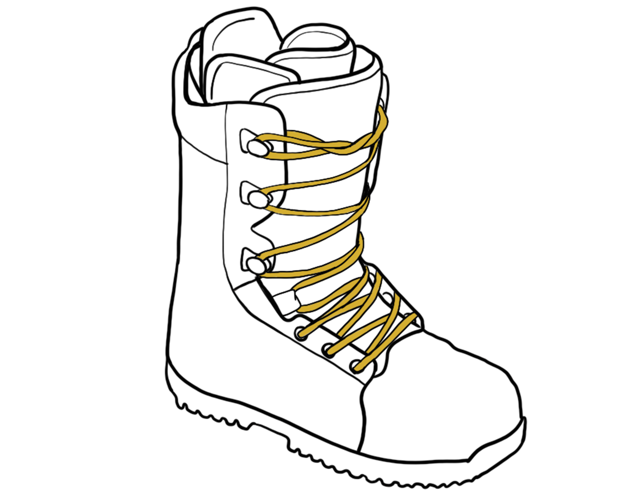 COMMENT CHOISIR SES BOOTS DE SNOWBOARD ?