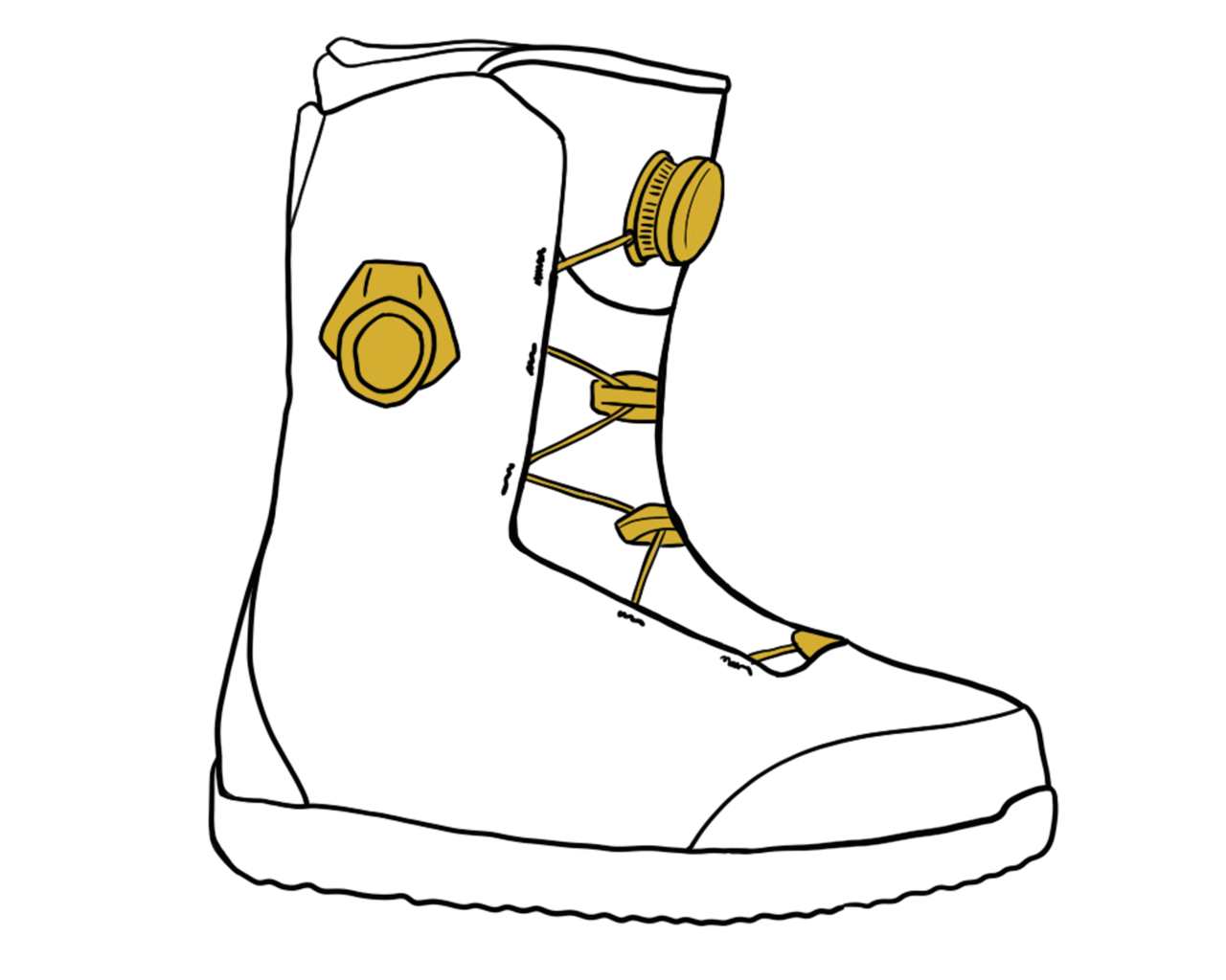 COMMENT CHOISIR SES BOOTS DE SNOWBOARD ?