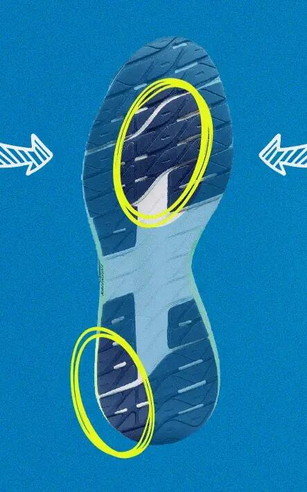 Les chaussures pour foulée neutre