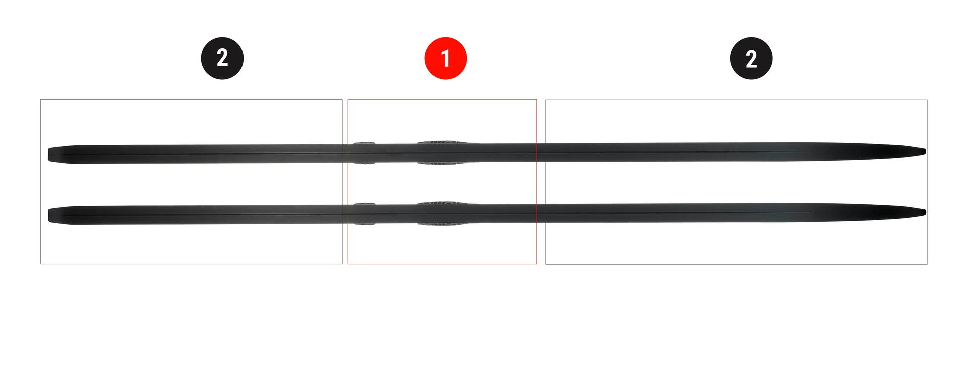 COMMENT ENTRETENIR SES SKIS DE FOND CLASSIQUES À FARTER