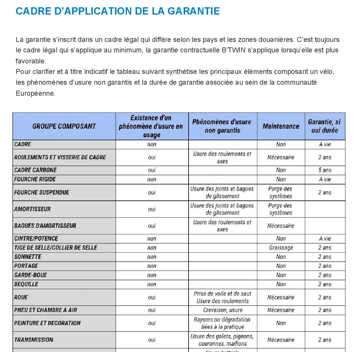 garantie velo decathlon