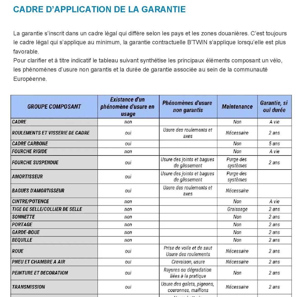 Garantie velo decathlon rockrider hotsell
