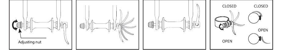 How to install your bike quick release?
