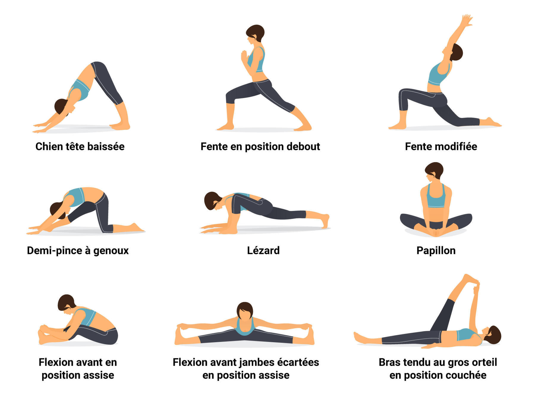 Carnet pratique de yoga : les positions de yoga clés – Women Sports