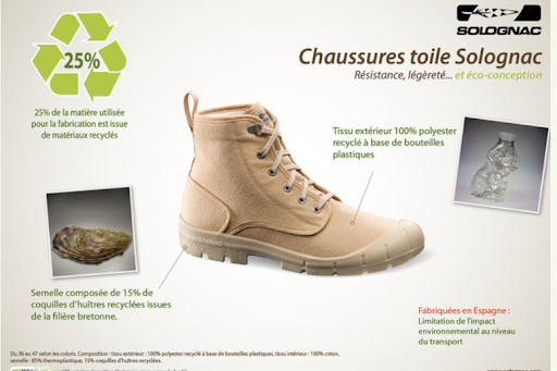 ecoconception chaussures