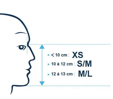 Une astuce pour trouver la bonne taille de masque de snorkeling