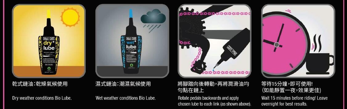 How to use MucOff to lube your bike?