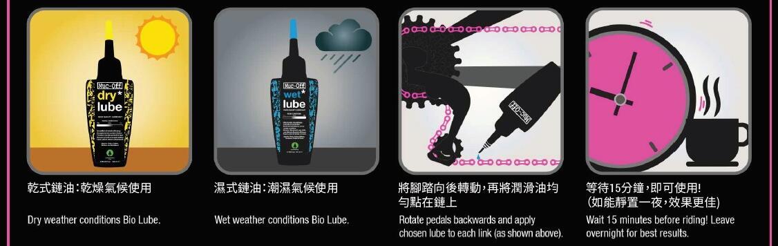 使用MUC-OFF單車鏈油來保養你的單車