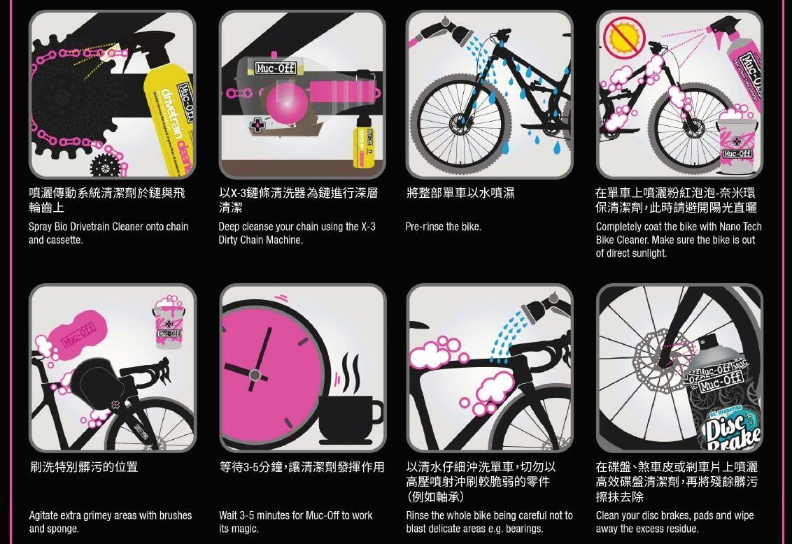 使用MUC-OFF清潔劑來清潔你的單車