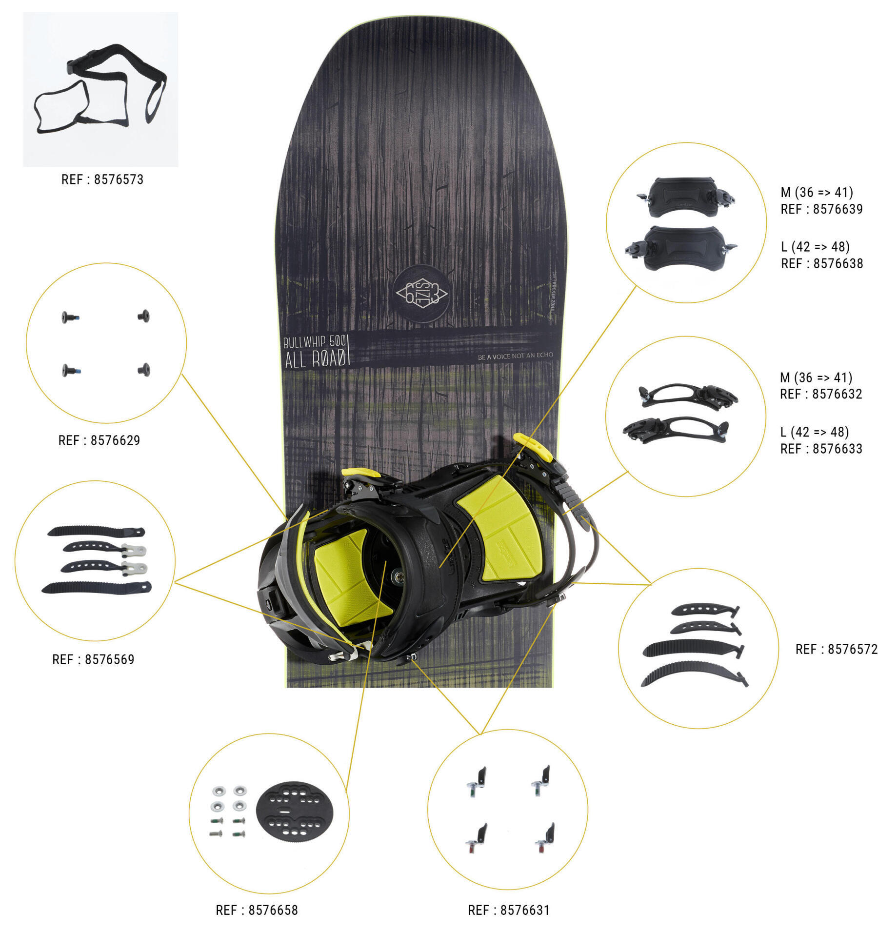 BULLWHIP 500 ALL ROAD SNOWBOARD PACK