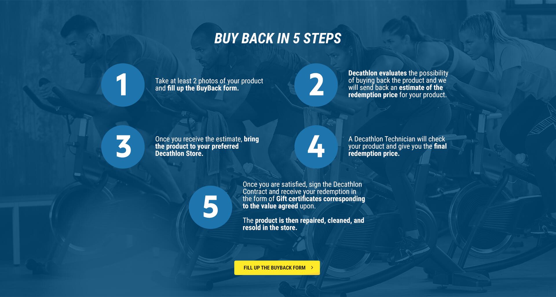 BuyBack in 6 steps