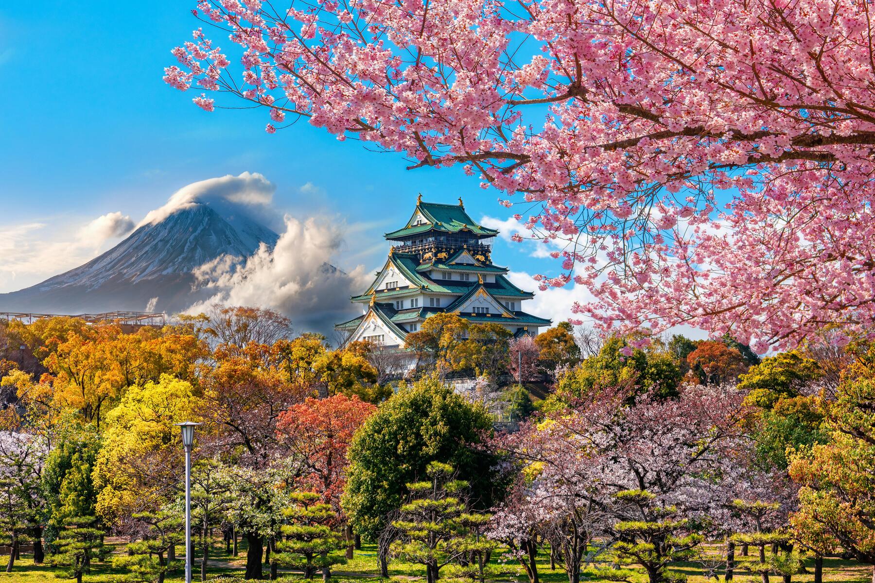 Ultimate Japan Layering Guide 2024 - Seasons