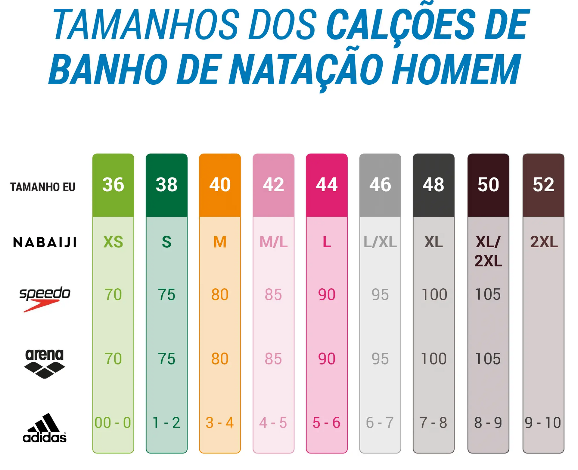 CALÇÕES DE BANHO NATAÇÃO BOXERS HOMEM ARENA PRETO AMARELO