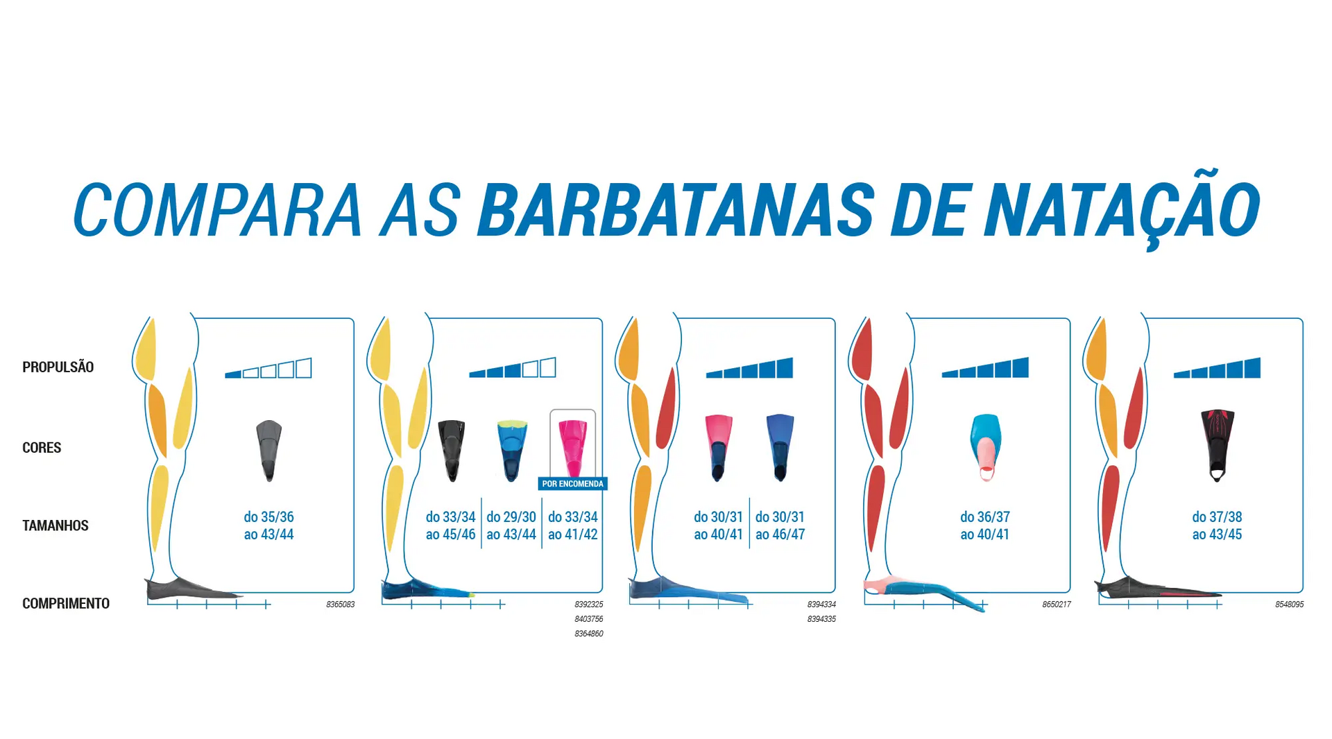 BARBATANAS CURTAS DE NATAÇÃO EASYFINS CINZA