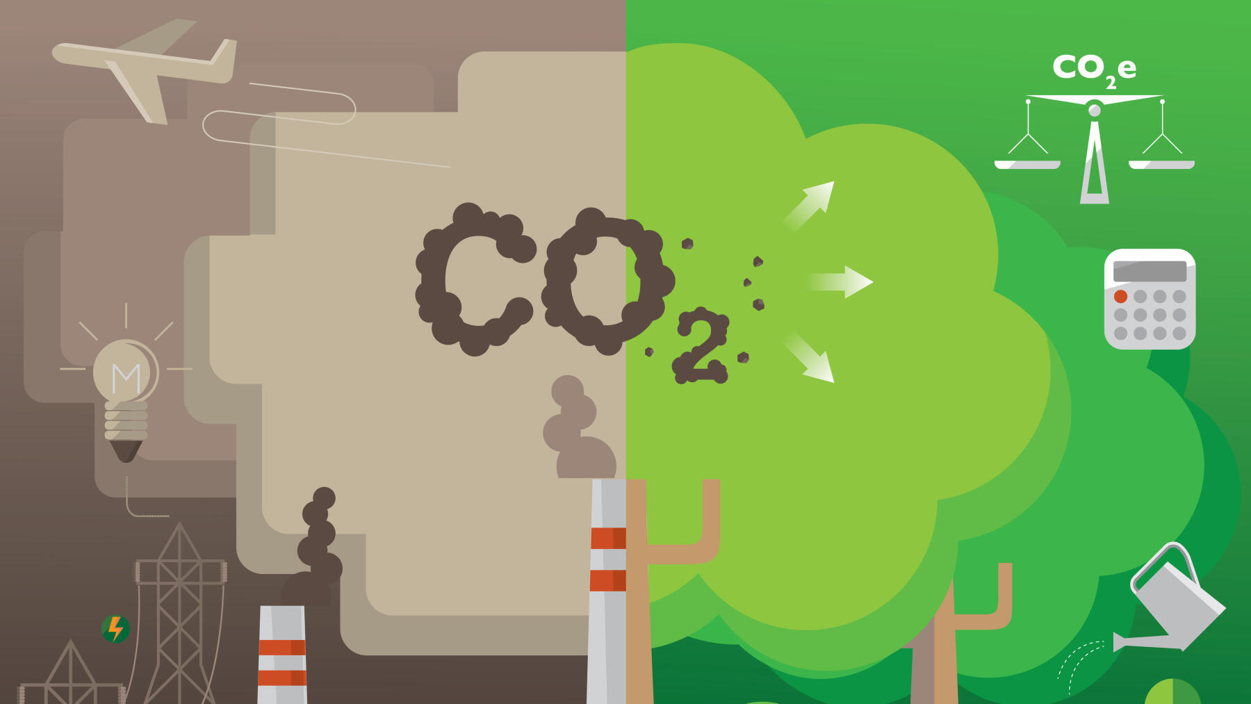 Illustration of the CO2 emissions