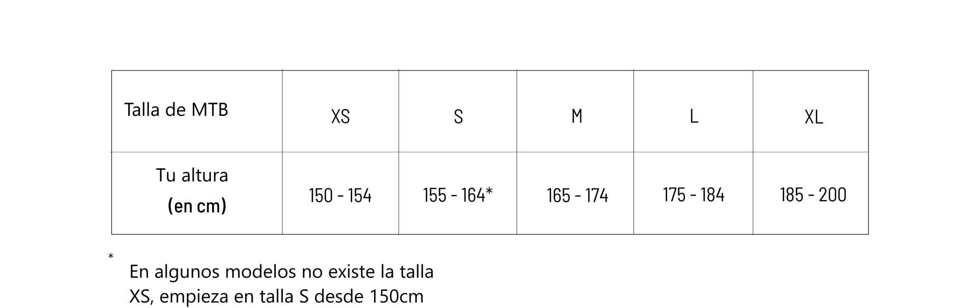 Guía de tallas MTB Travesía