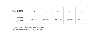 Qu talla de MTB elegir