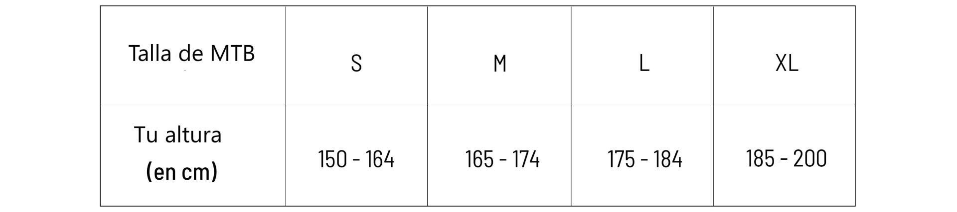 Guía de tallas MTB AM XC