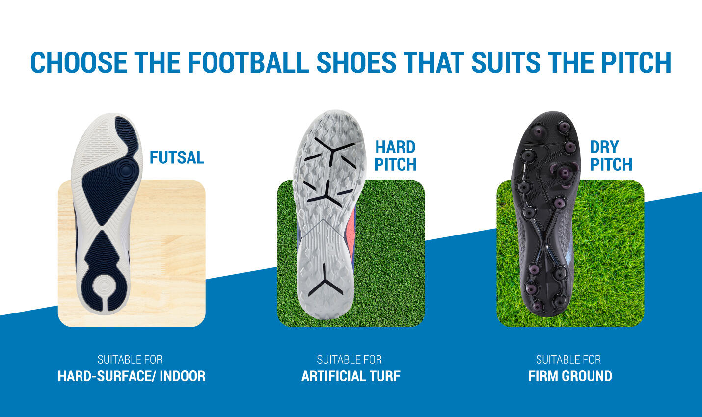 Firm ground pitch Clearance