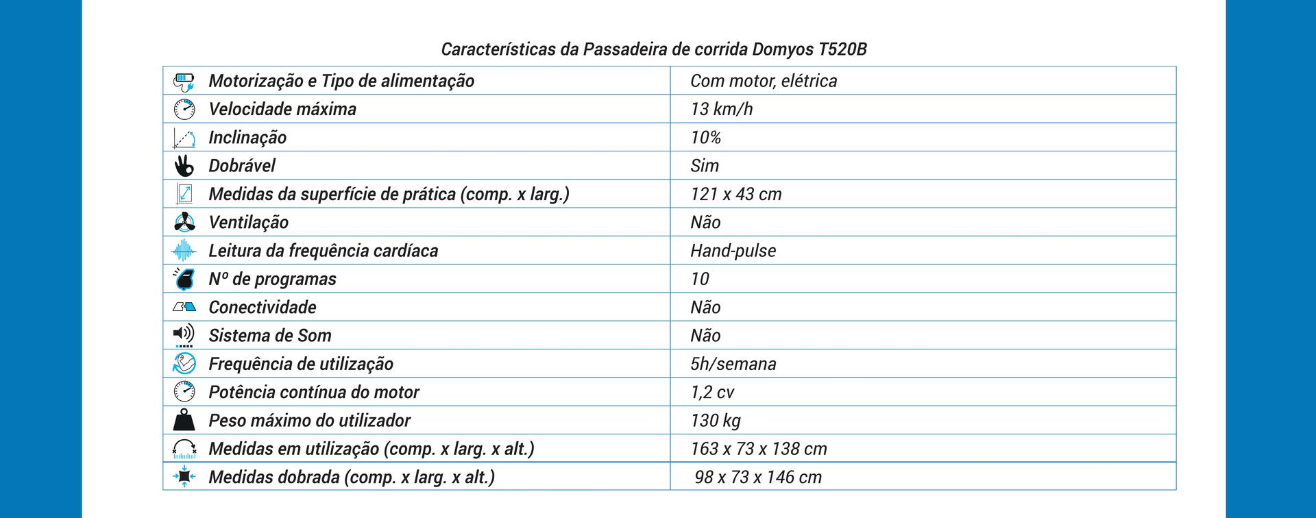 Tabela com características da Passadeira de Corrida domyos T520B