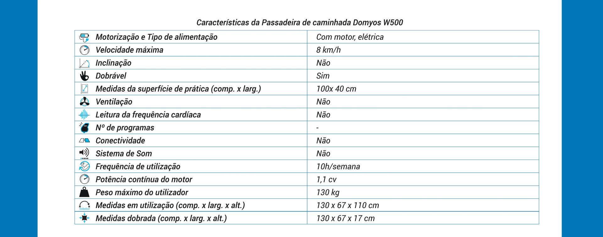 Tabela com características da Passadeira de caminhada domyos W500