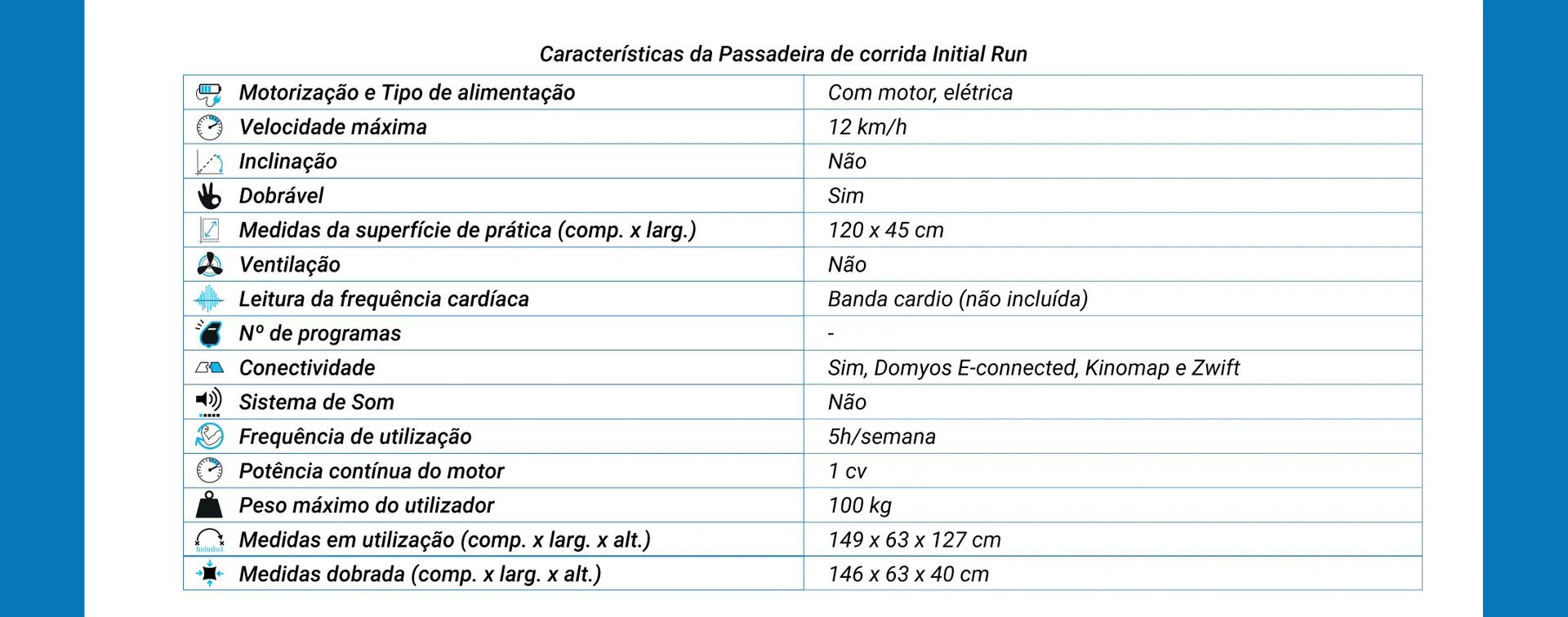 tabela com as características da Passadeira de Corrida Domyos INITIAL RUN