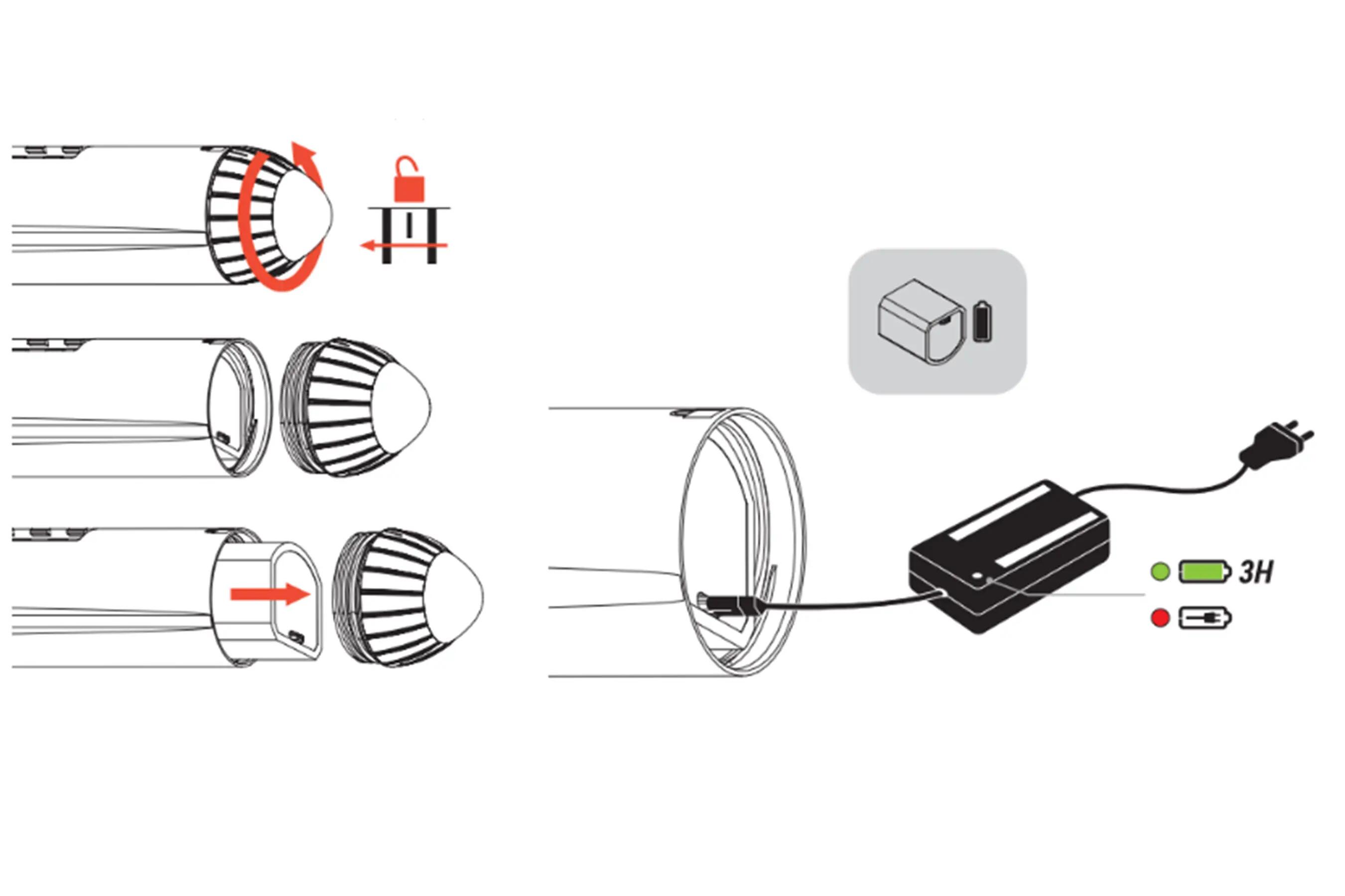 GYAKRAN ISMÉTELT KÉRDÉSEK (GYIK)