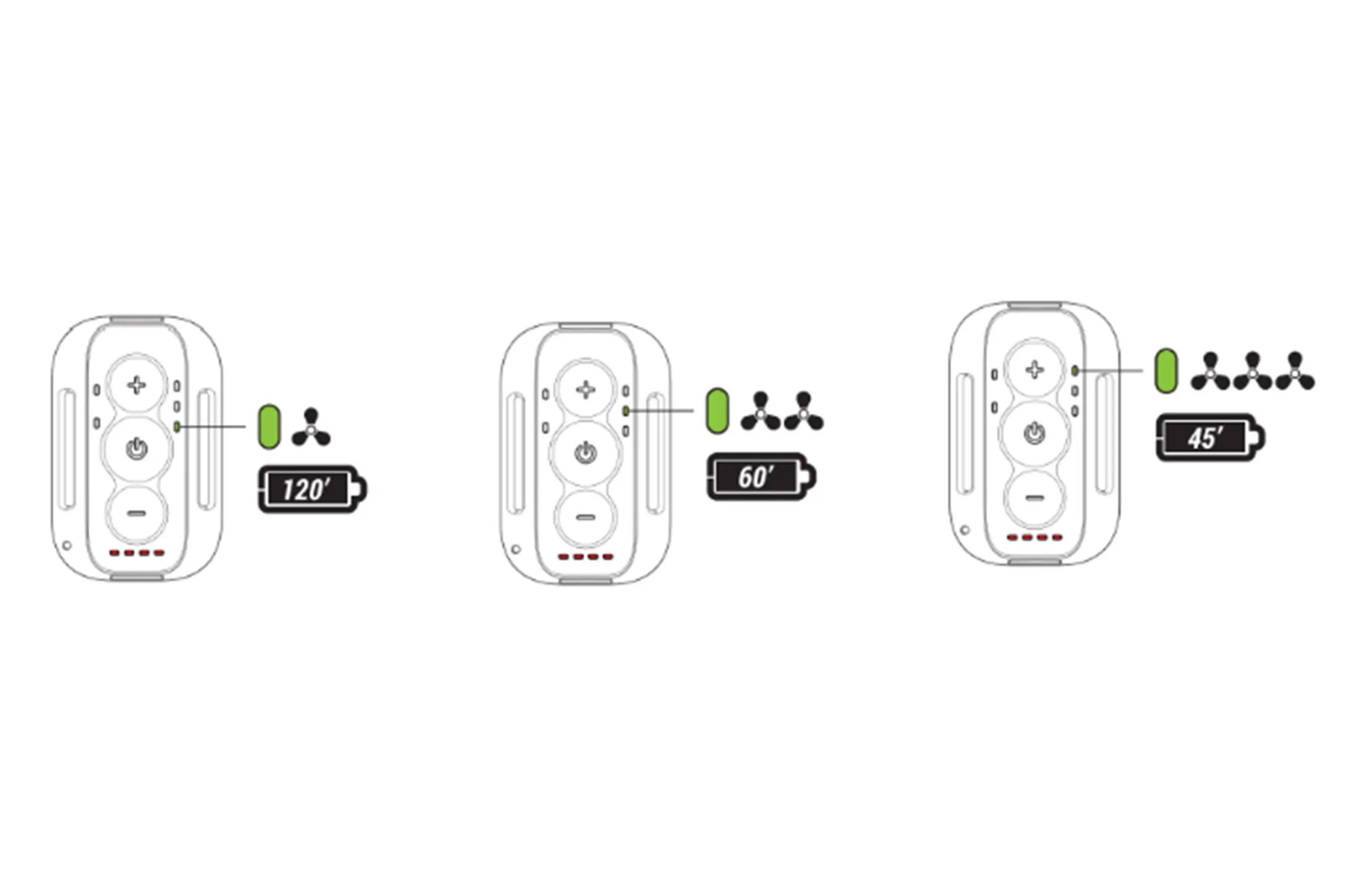 GYAKRAN ISMÉTELT KÉRDÉSEK (GYIK)