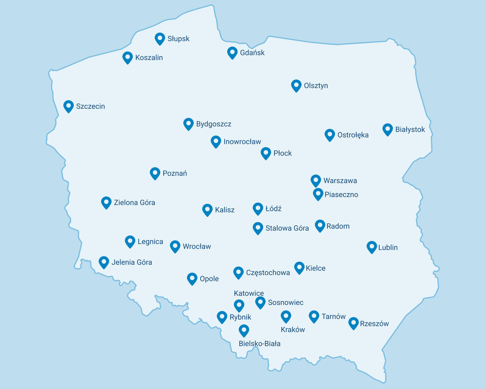 Usługi Serwisu Decathlon