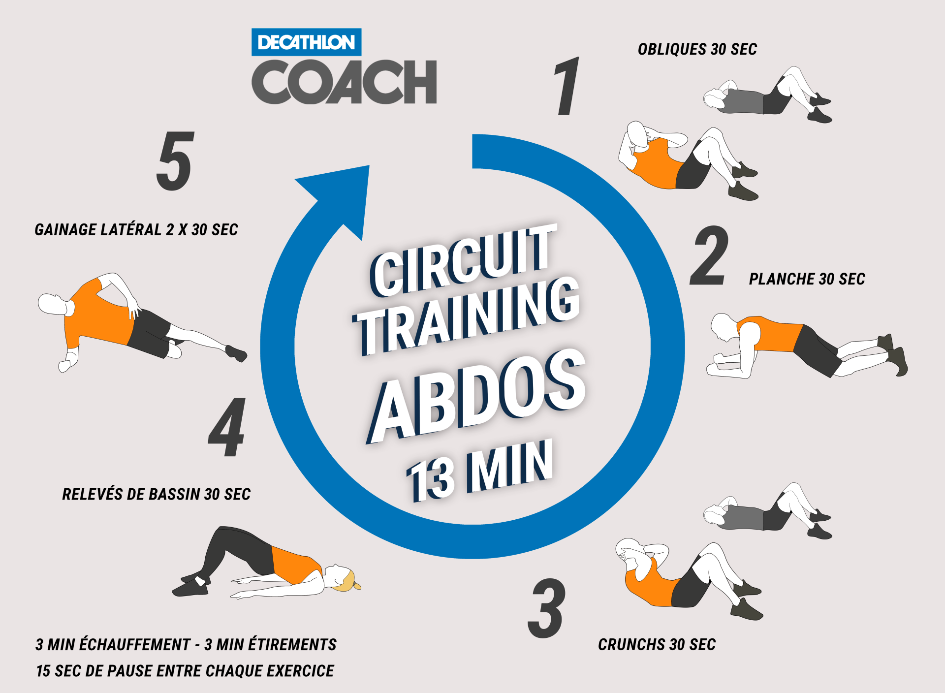 Nos idées de WODs et circuits training au poids de corps