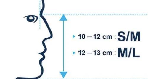 A drawing of the side o a face, highlighting the point of the face between the eyes to the chin. 10-12cm for a size S/M and 12-13cm for a size M/L 