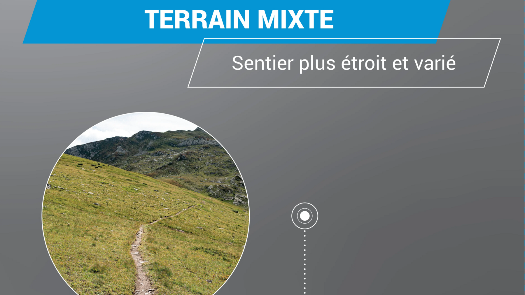 Sentier plus étroit et varié