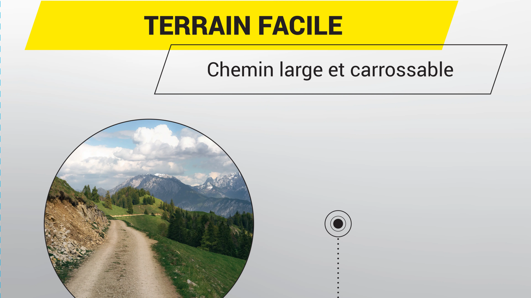 Chemin large et carrossable