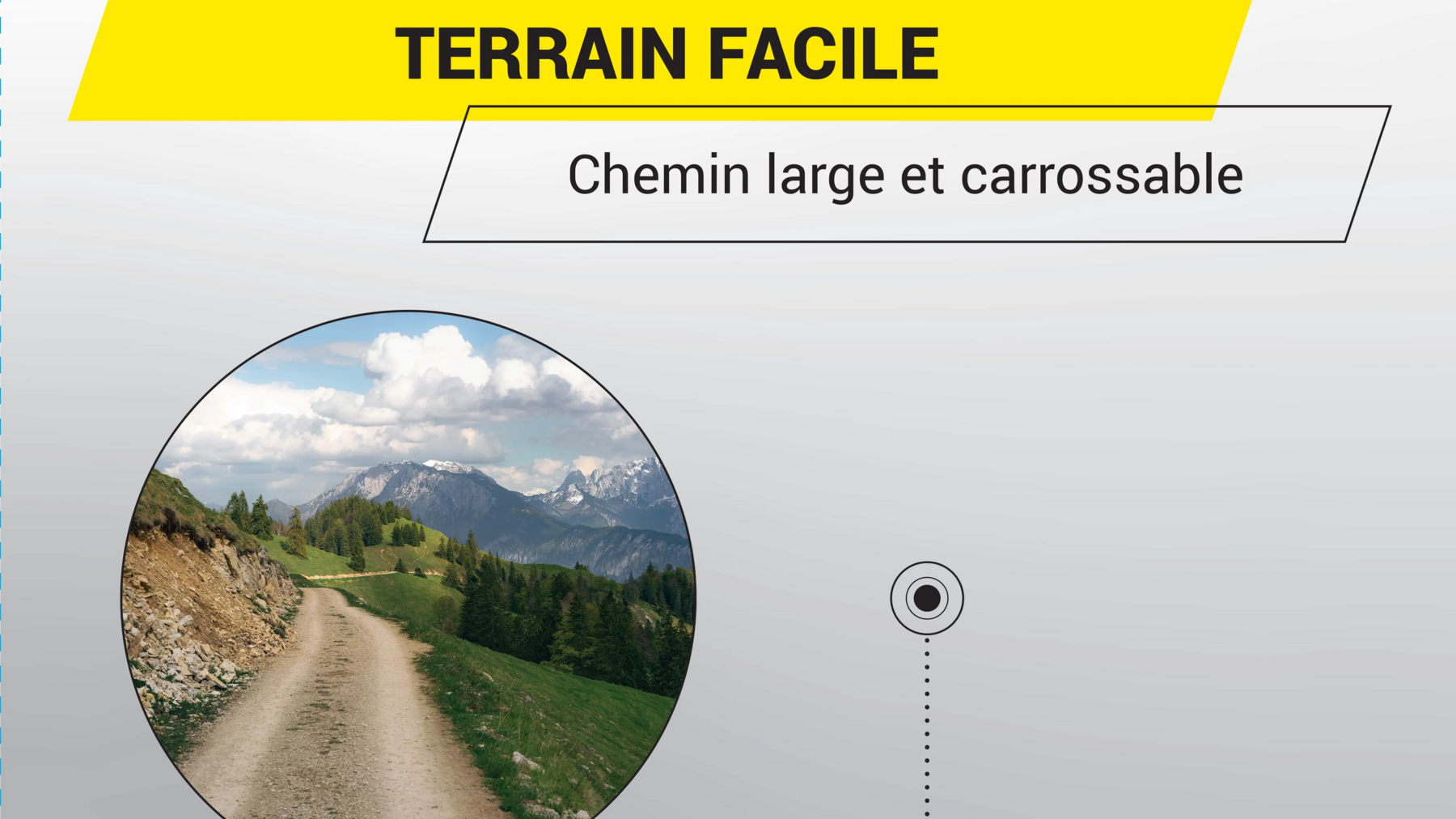 Chemin large et carrossable