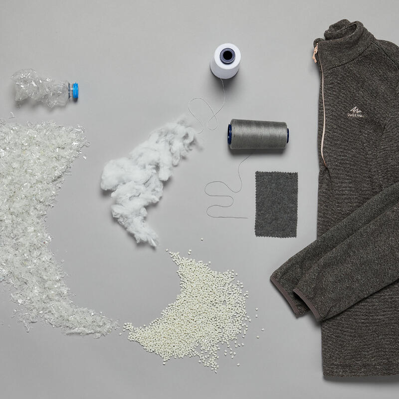 Geri dönüştürülmüş polyester