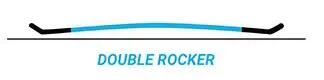 A diagram of a double rocker ski