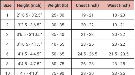 kids Wetsuit Size Guide