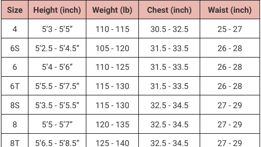 Womens wetsuit Size Guide
