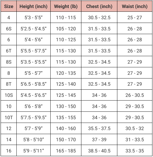 Womens wetsuit Size Guide