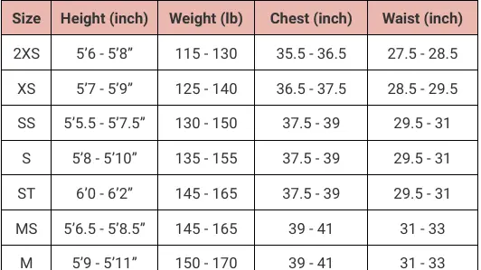 mens wetsuit Size Guide