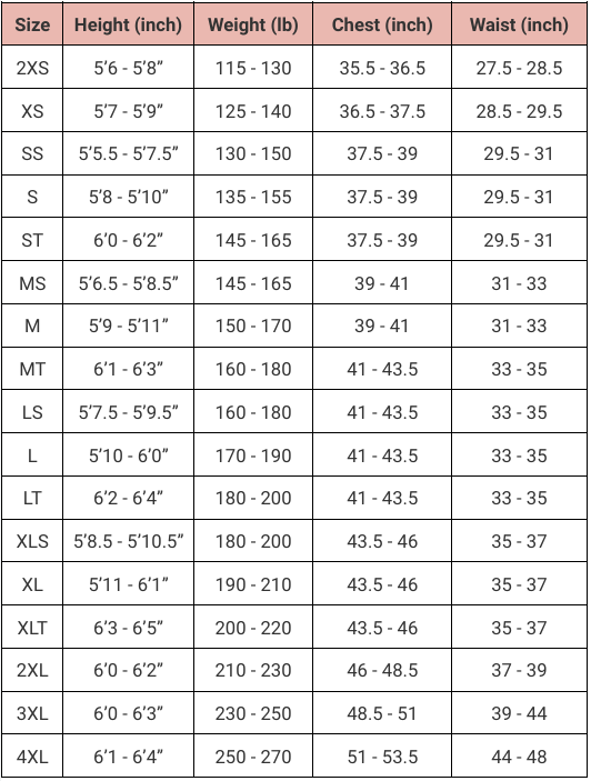 mens wetsuit Size Guide