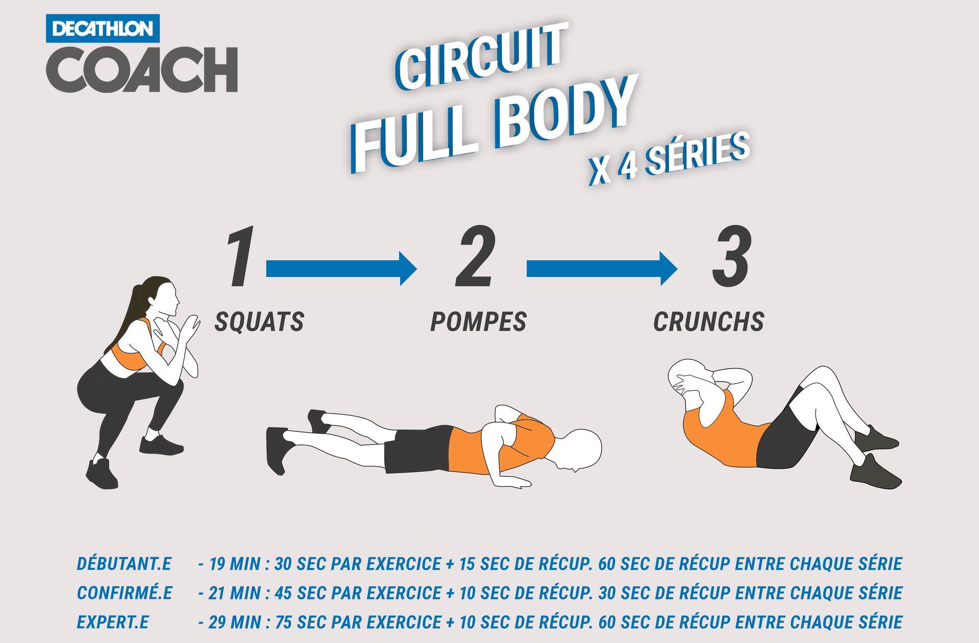 Nos idées de WODs et circuits training au poids de corps