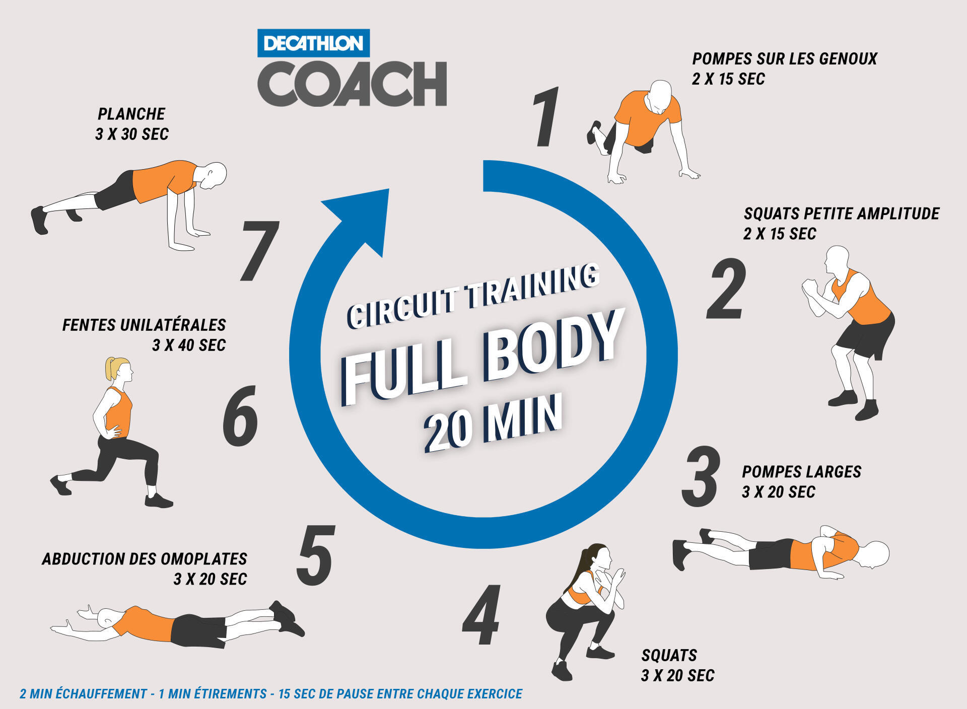 Nos idées de WODs et circuits training au poids de corps