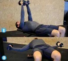 Man doing fly lifts with dumbells