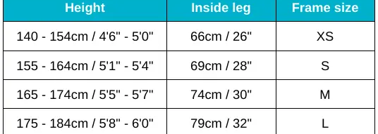 Mountain Bike Size Guide