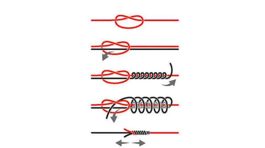 Peixet Knot